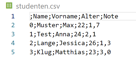 Pandas DataFrame studenten ==> CSV-Datei studenten.csv